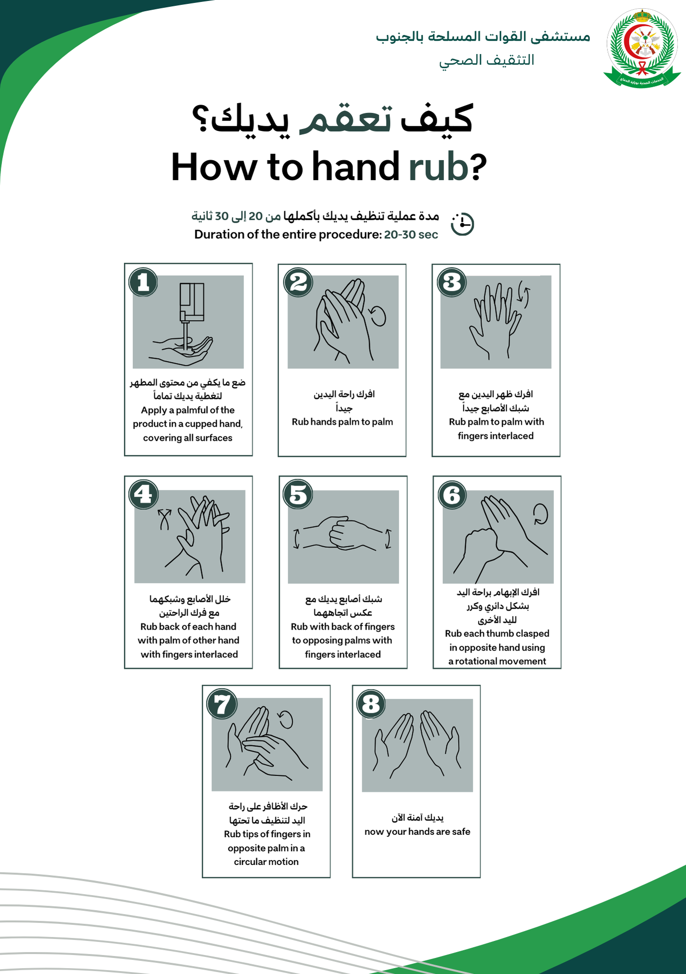 كيف تعقم اليدين